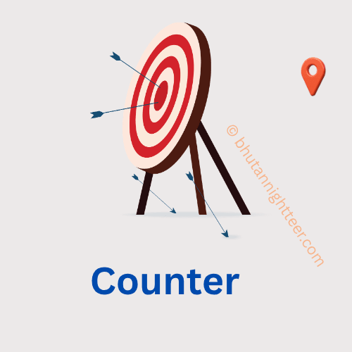 Reputed Counter Reputed Counter